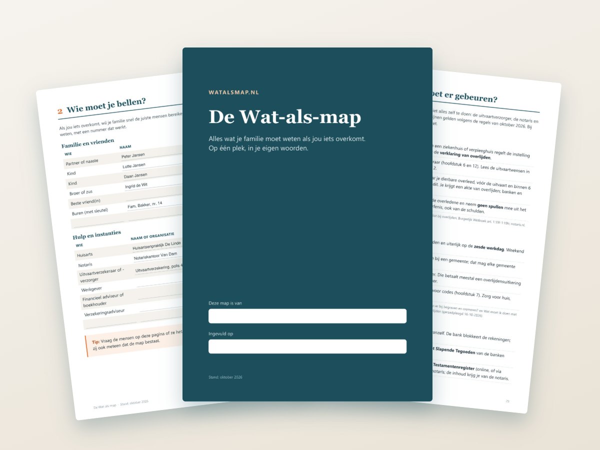 De Wat-als-map: de voorkant met twee ingevulde pagina's